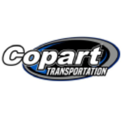 Copart, Inc. (DE) Share Price